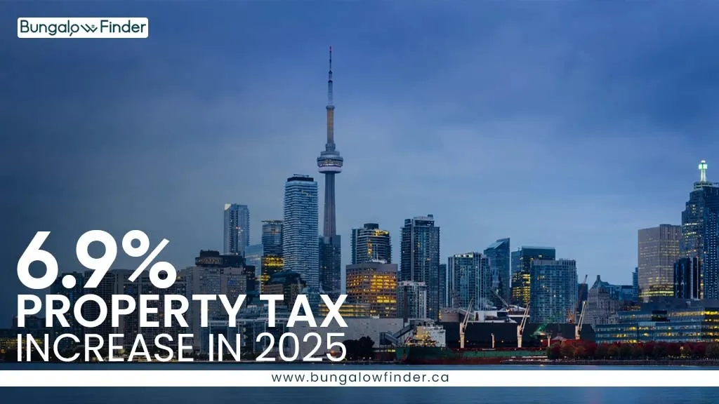 Toronto Proposed 2025 Budget Increase in Property Taxes by 6.9%